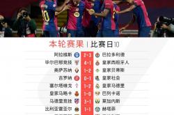 英雄联盟总决赛门票-包含阿斯顿维拉主场大胜切尔西，追赶积分榜前列的词条