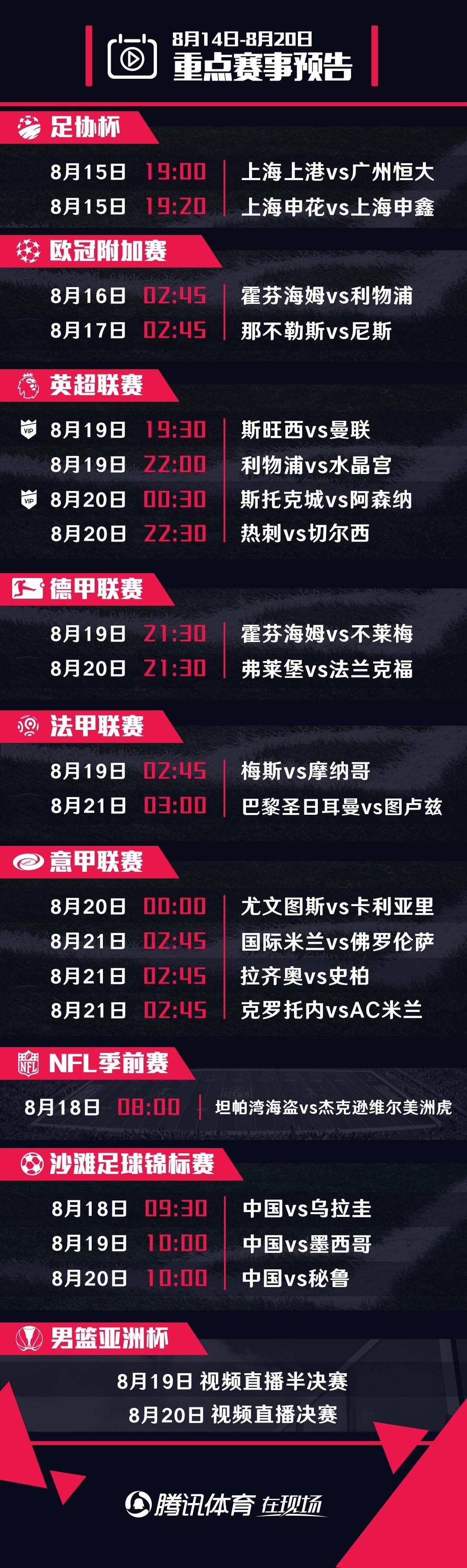 火力全开!橄榄球比赛数据创纪录 火力全开!橄榄球比赛数据创纪录