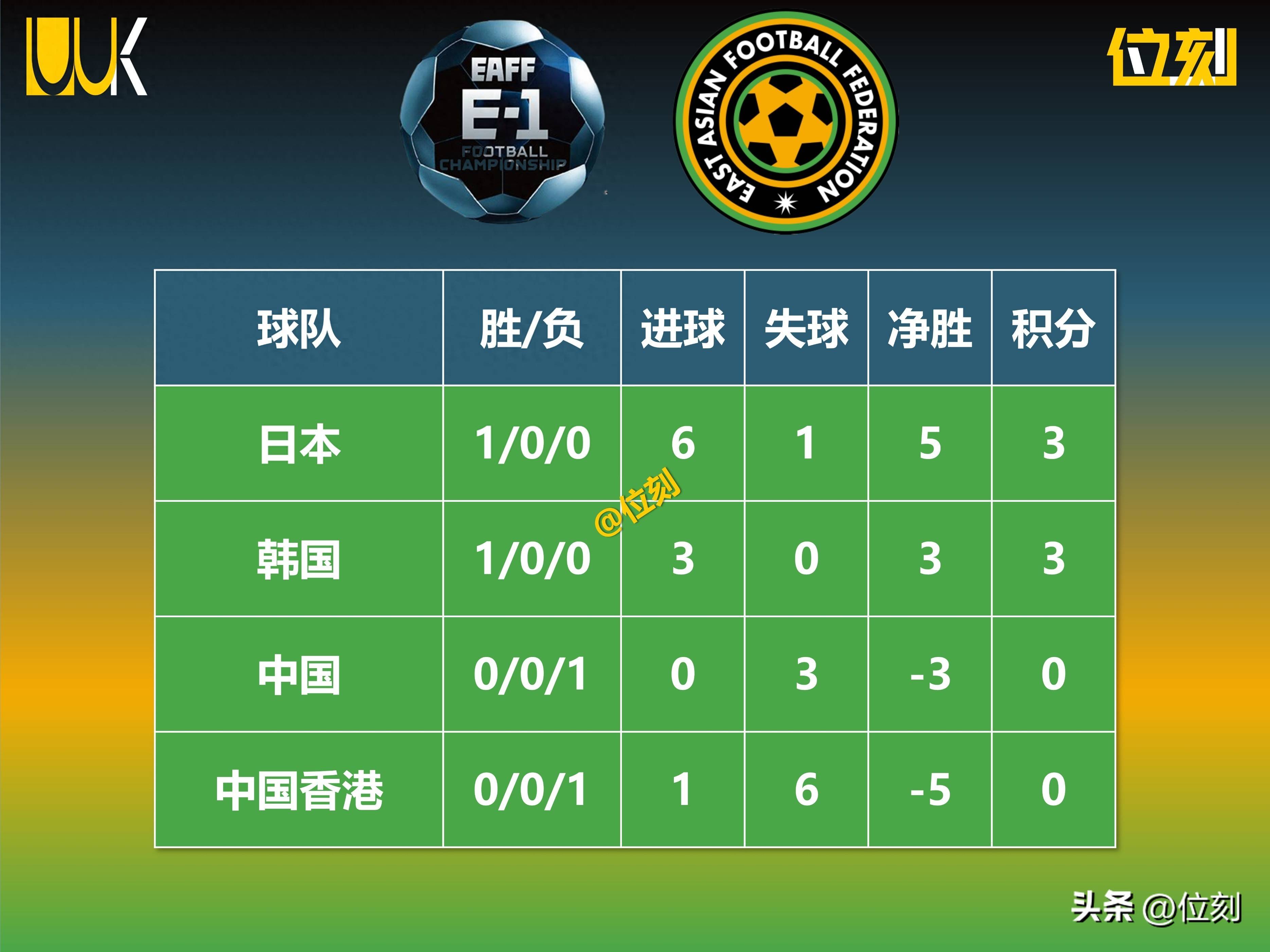 亚特兰大全队发力,继续爬升积分榜 亚特兰大全队发力,继续爬升积分榜